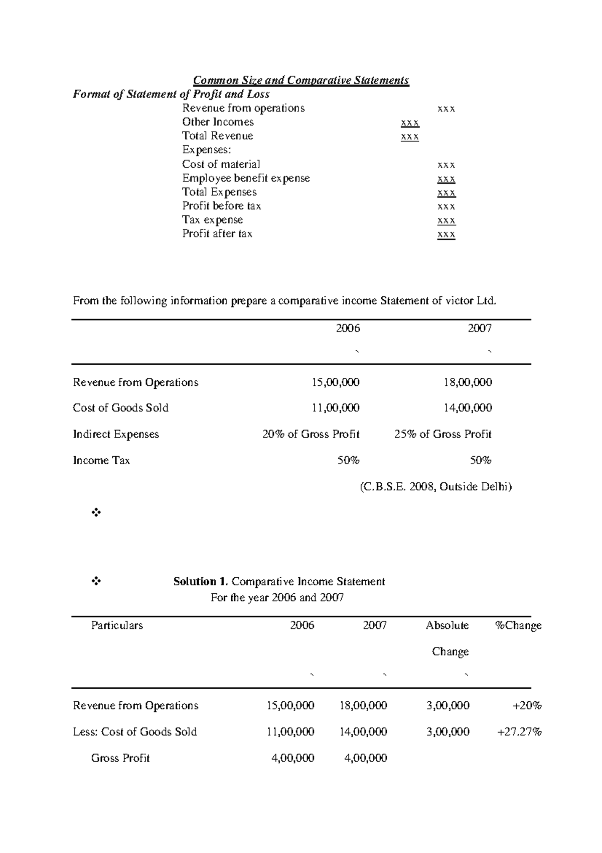 12 accountancy notes CH10 financial statements and analysis of ...