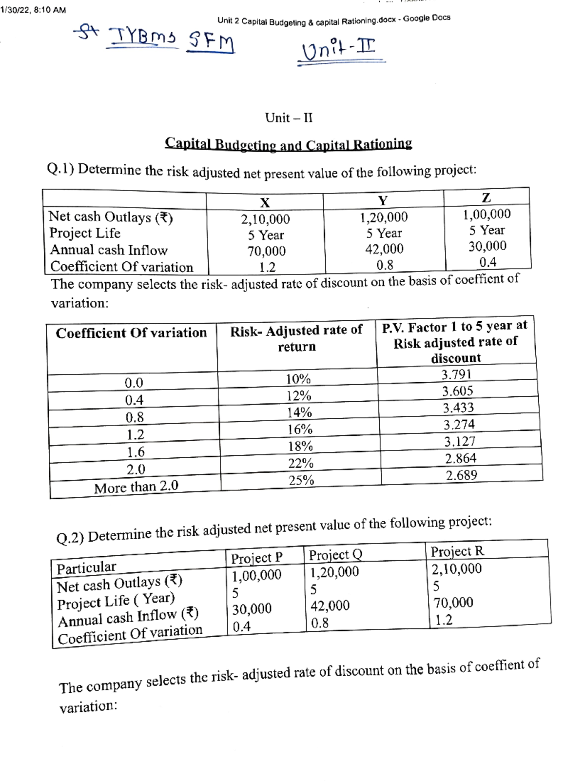 SFM - Helpful - 1/30/22, 8:10 AM Unit 2 Capital Budgeting & capital ...