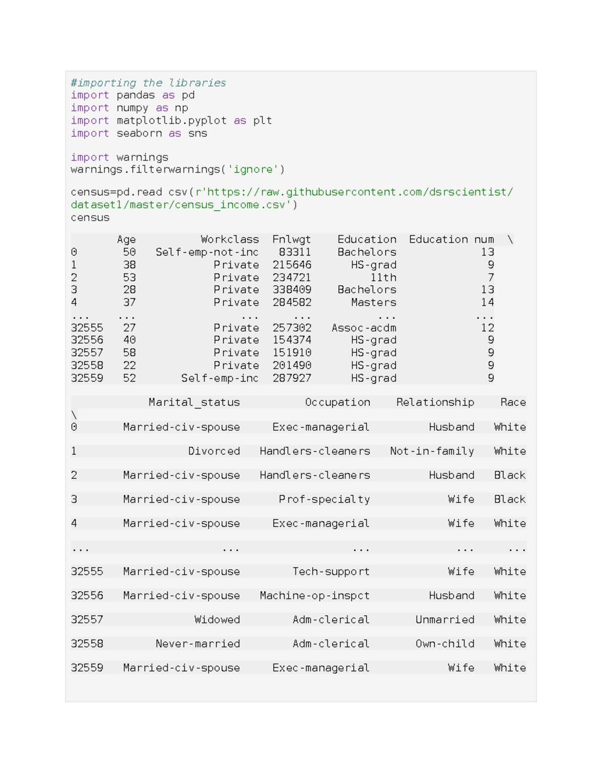 Vertopal.com Census Income prediction - #importing the libraries import ...