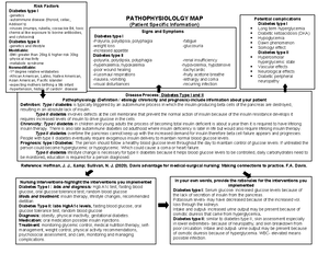 Peds diabetes ATI - notes - After watching this scenario, it was ...