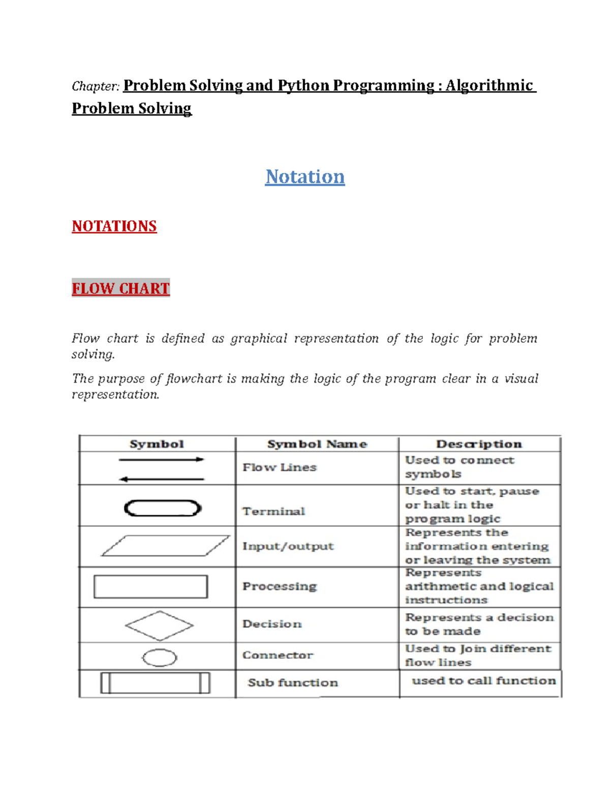 Chapter 1-Notations - Problem-solving is the process of identifying a ...