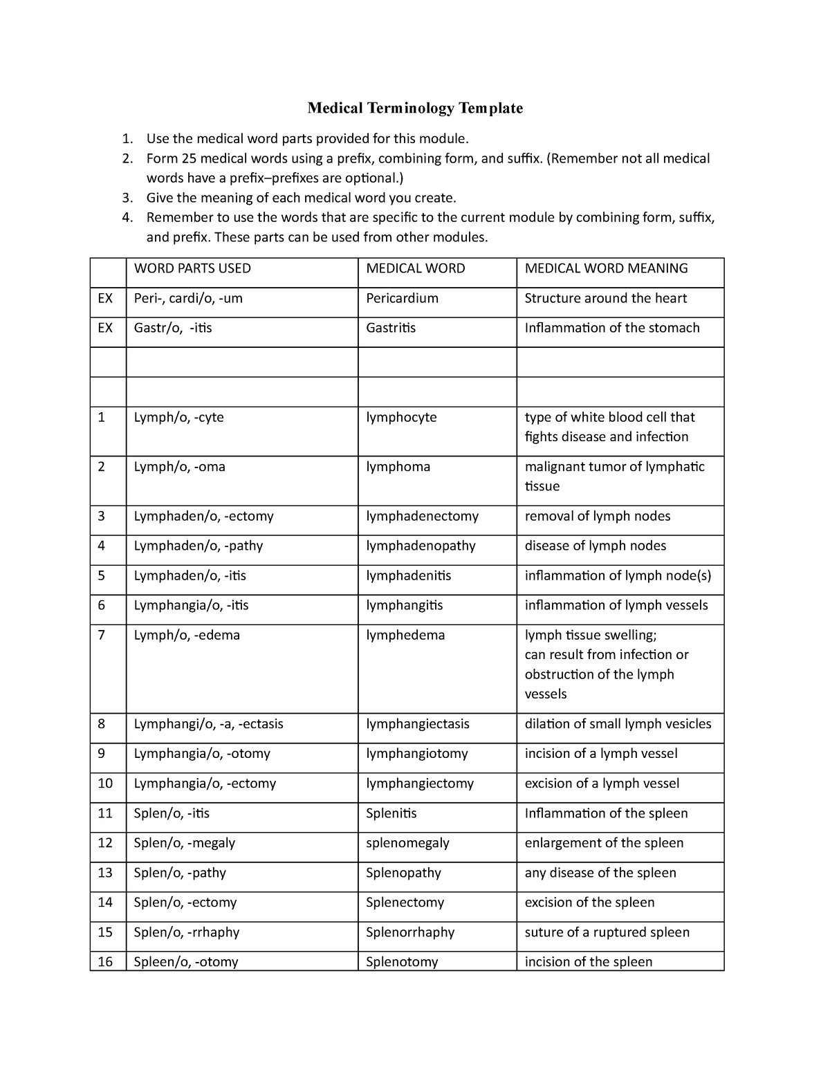 AP2- Medial Terminalogy Module 3 - Medical Terminology Template Use the ...