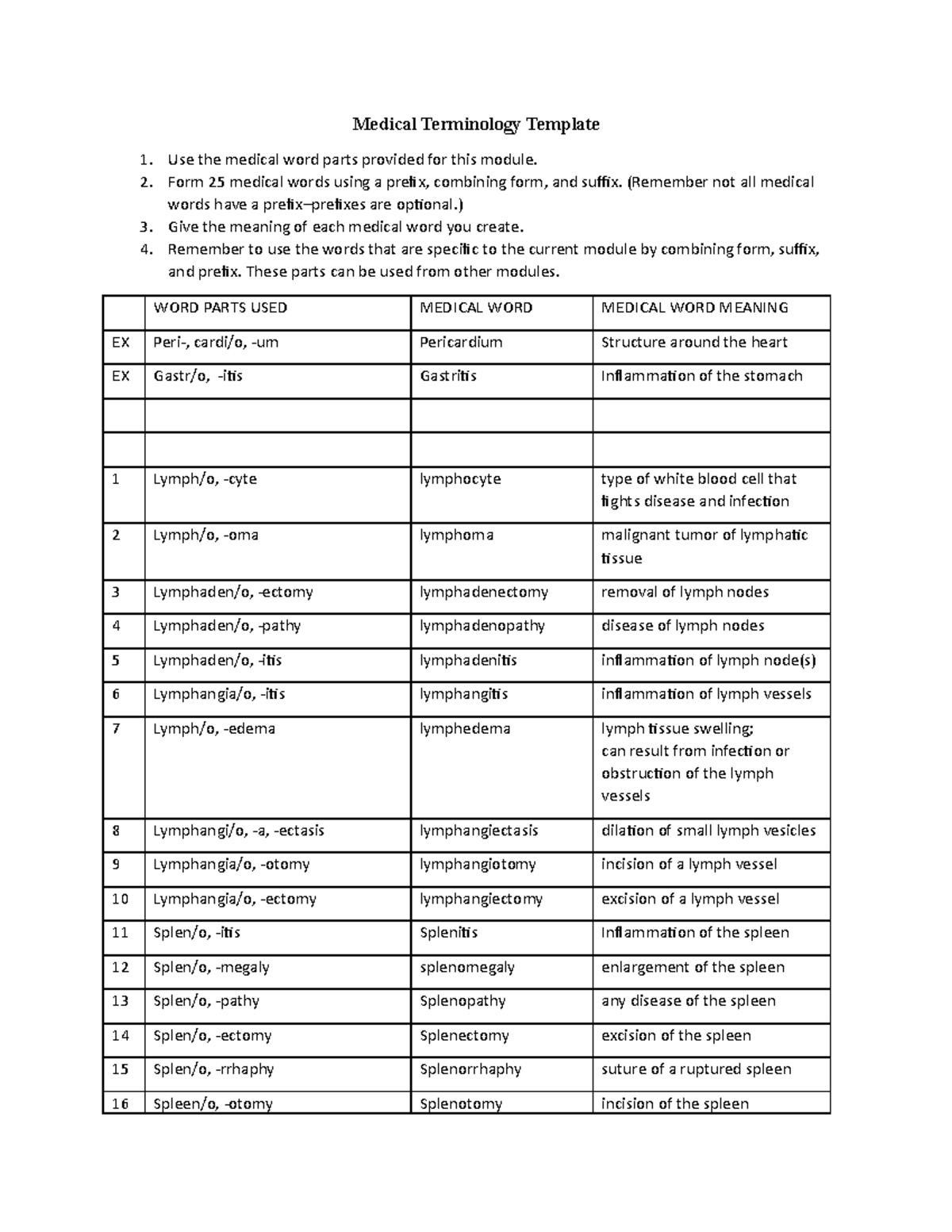 AP2- Medial Terminalogy Module 3 - Medical Terminology Template Use the ...