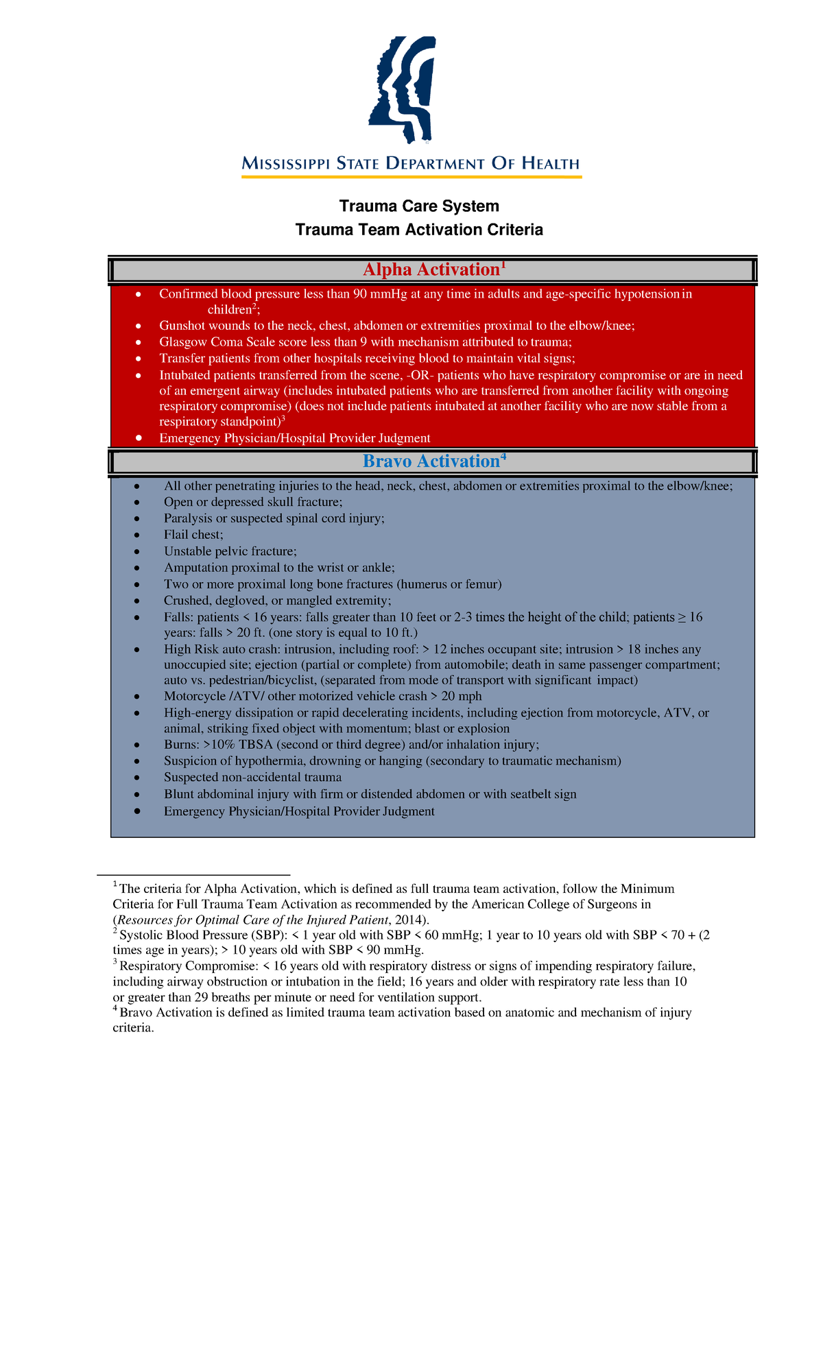 MS Trauma Activation Criteria. 2023 - Trauma Care System Trauma Team ...