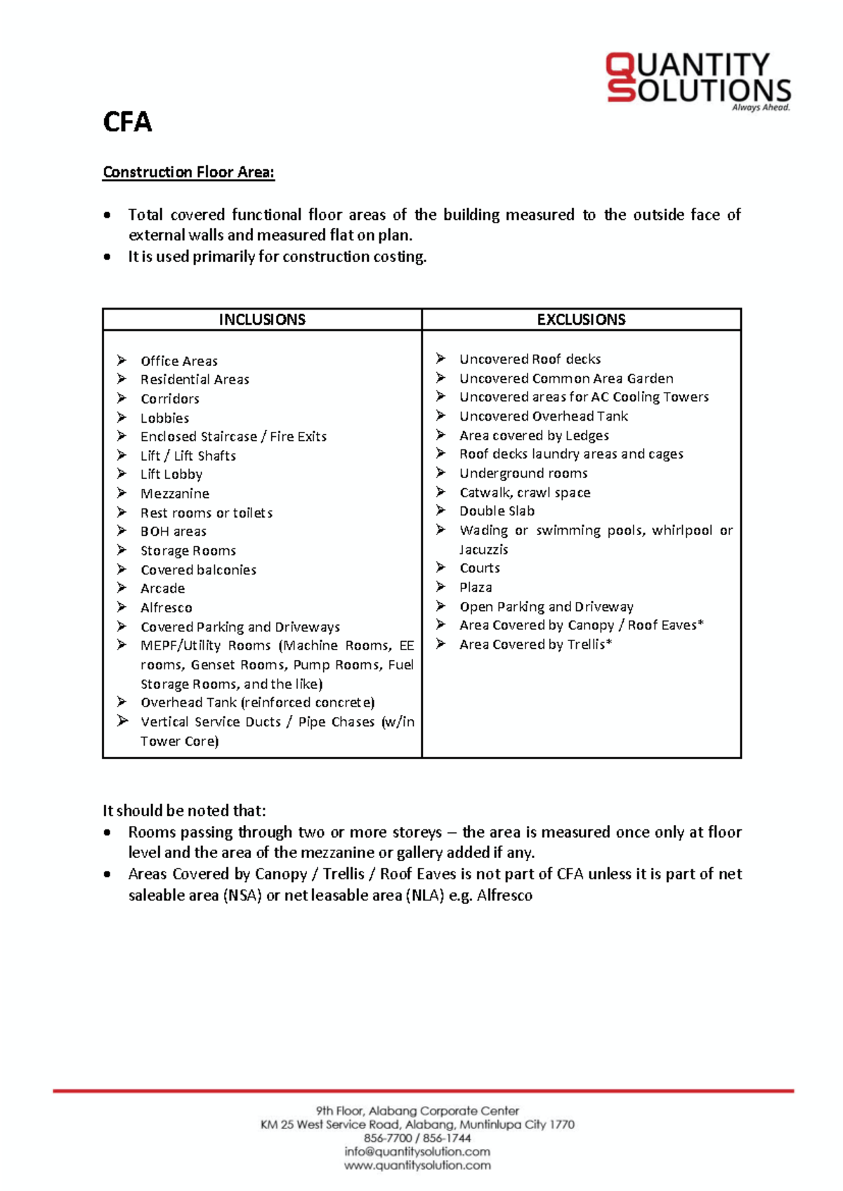 CFA Definition - CFA Construction Floor Area: • Total covered ...