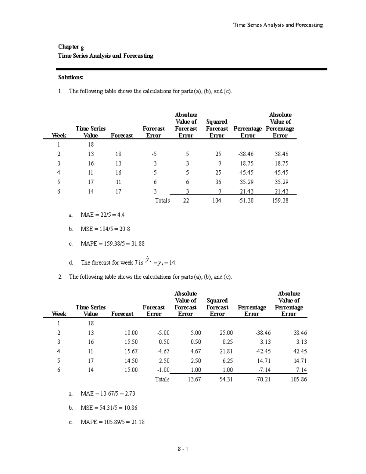 Solutions Time Series Analysis and Forecasting - Chapter 8 Time Series ...