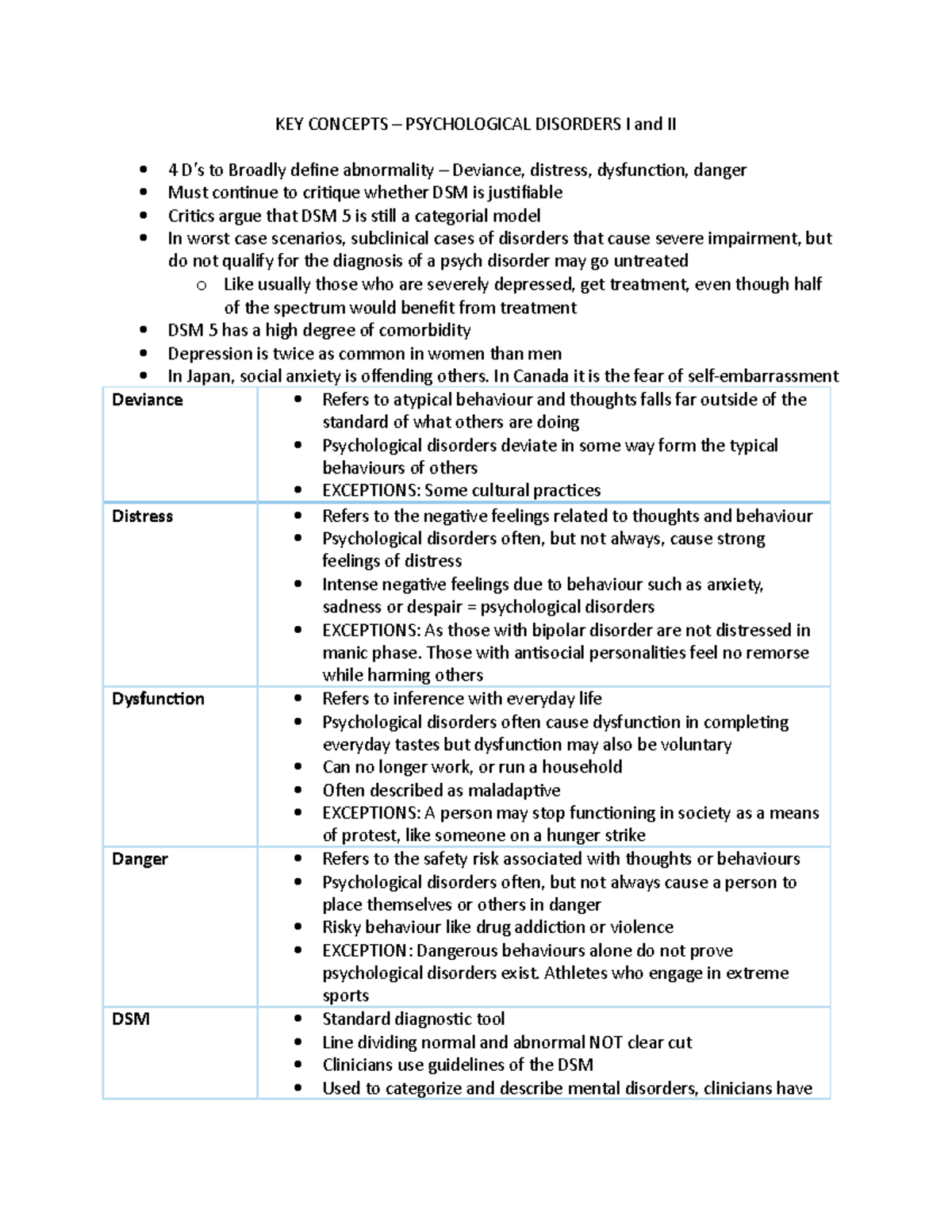 KEY Concepts - Psychological Disorders I AND II - KEY CONCEPTS ...