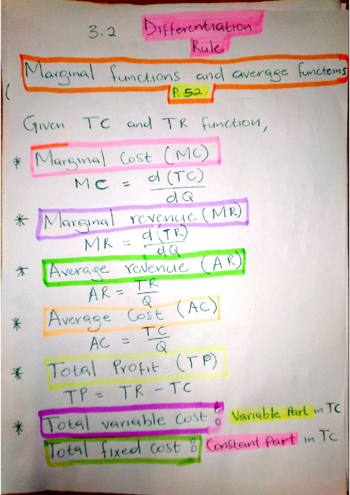 Week 10 L2 Last lecture - 3 Differentiation Rule Marginal functions and ...
