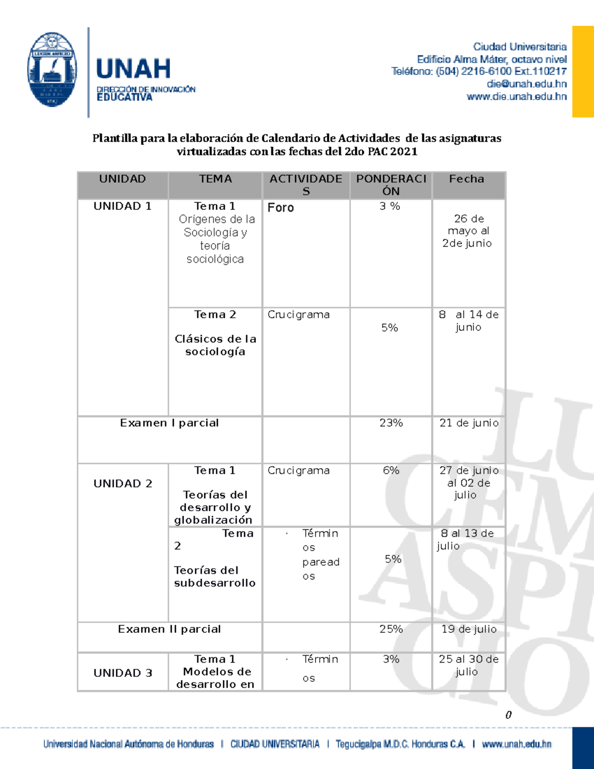 Actividades Sociolog A General Periodo Plantilla Para La