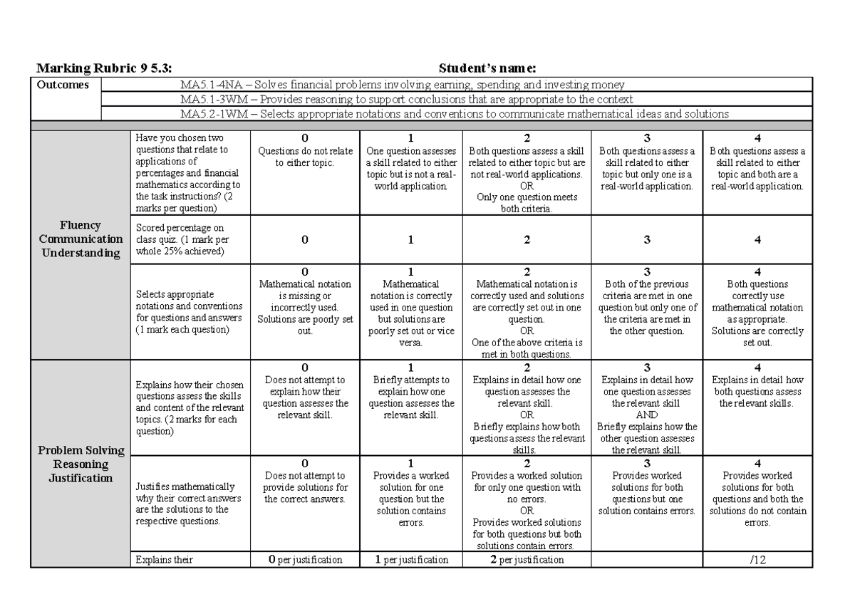 Kahoot rubric 5 - Assignement - Marking Rubric 9 5: Student’s name ...