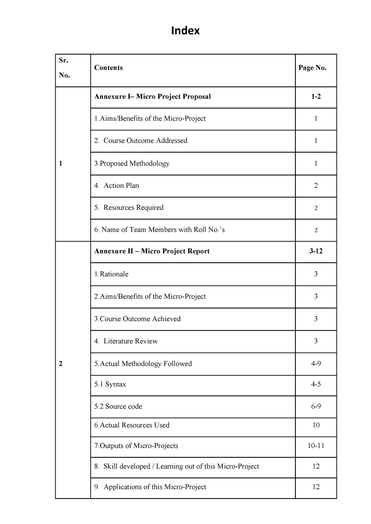 Micro Project Dms - Index Sr. Contents Page No. Annexure I– Micro 