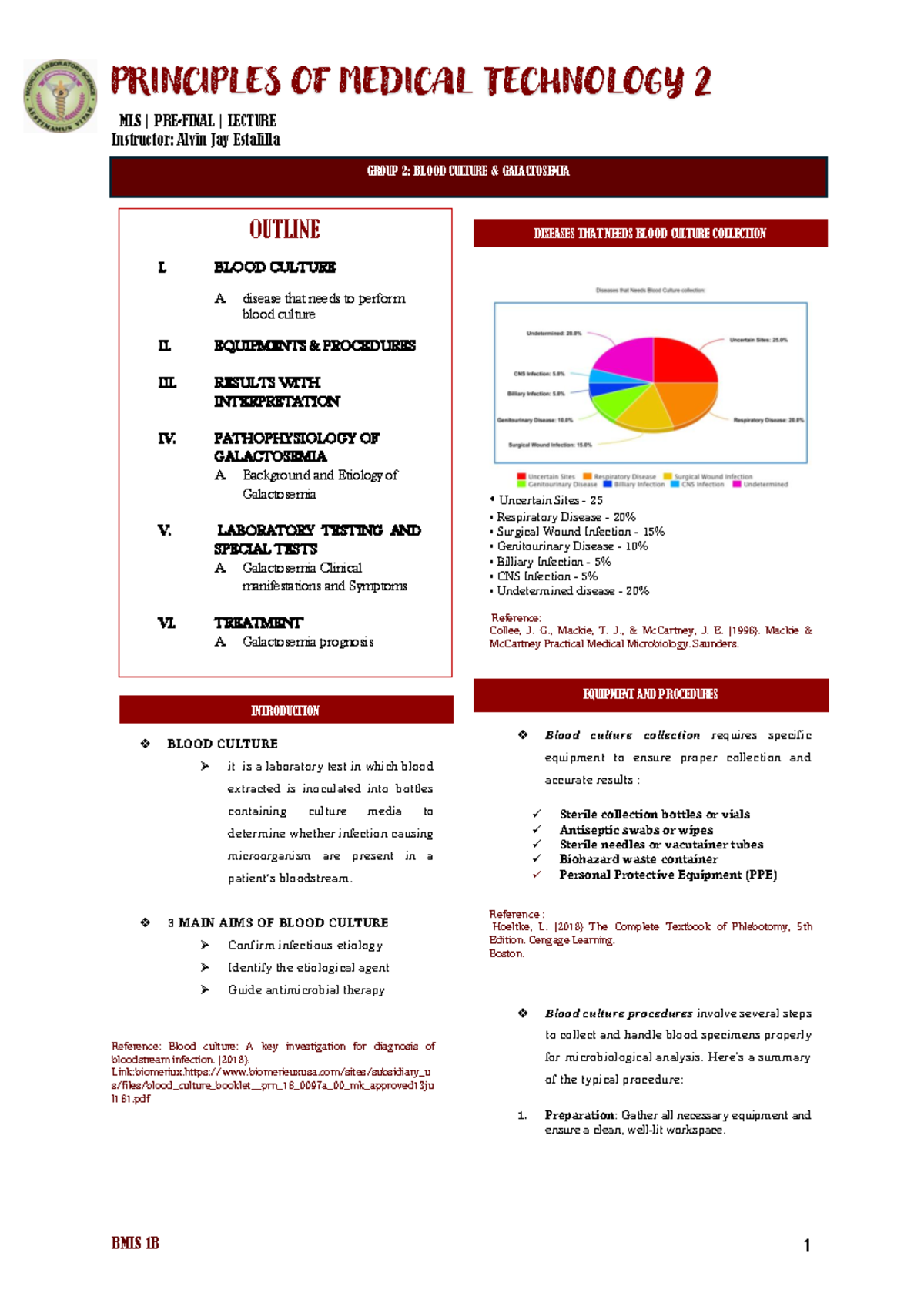 1B- Group 2 - NONE - PRINCIPLES OF MEDICAL TECHNOLOGY 2 MLS | PRE-FINAL ...