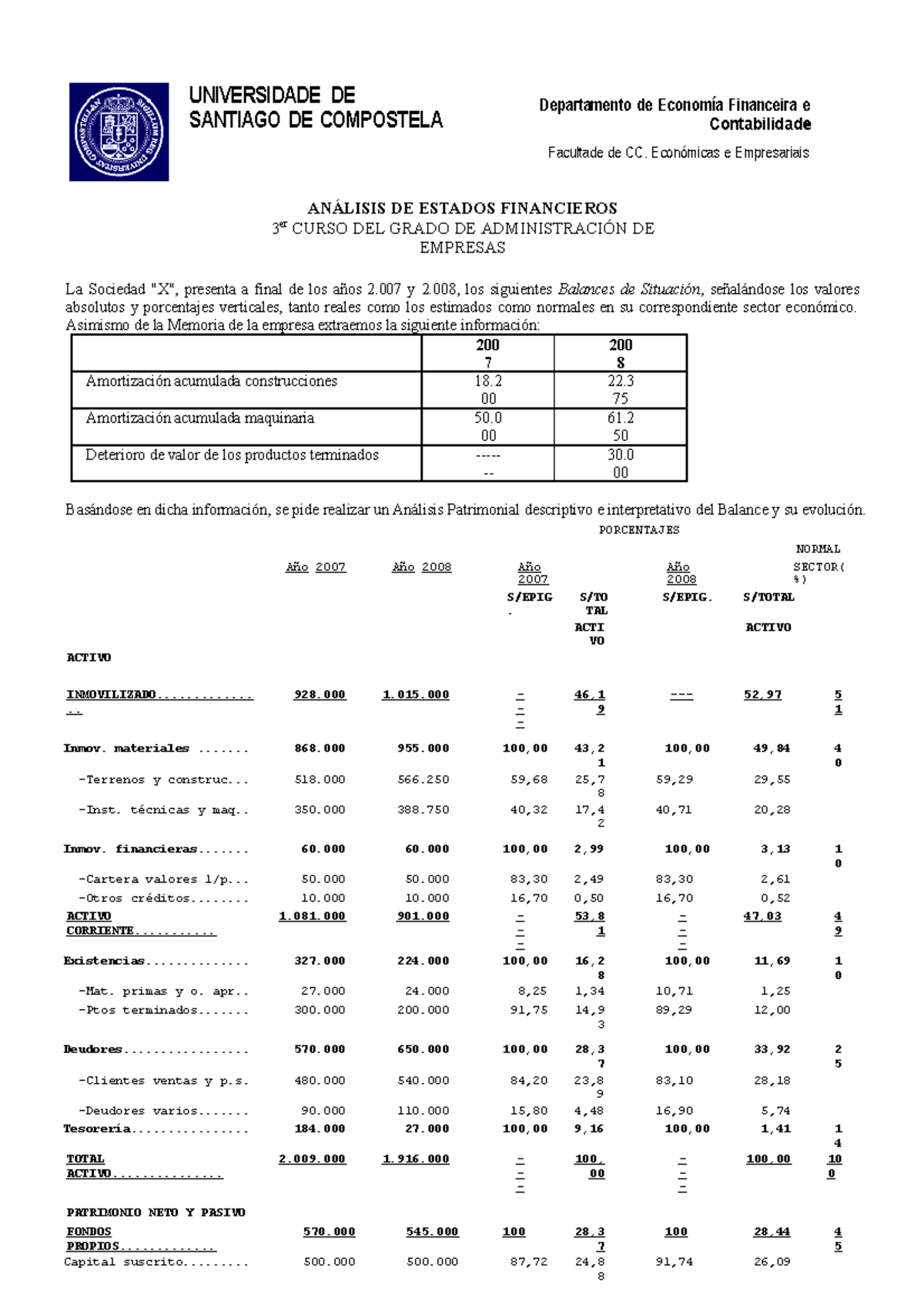 Ejercicio An Ã¡lisis De La Situaci Ã³n Financiera L P - UNIVERSIDADE DE ...