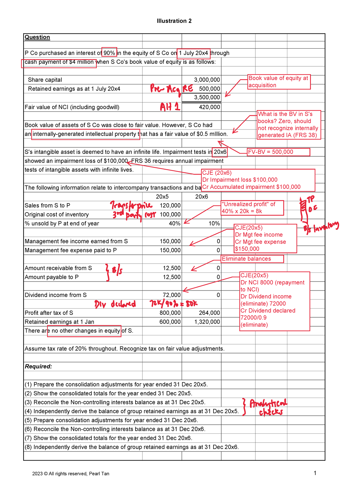 Illustration 2 - Annotated - Question P Co Purchased An Interest Of 90% ...