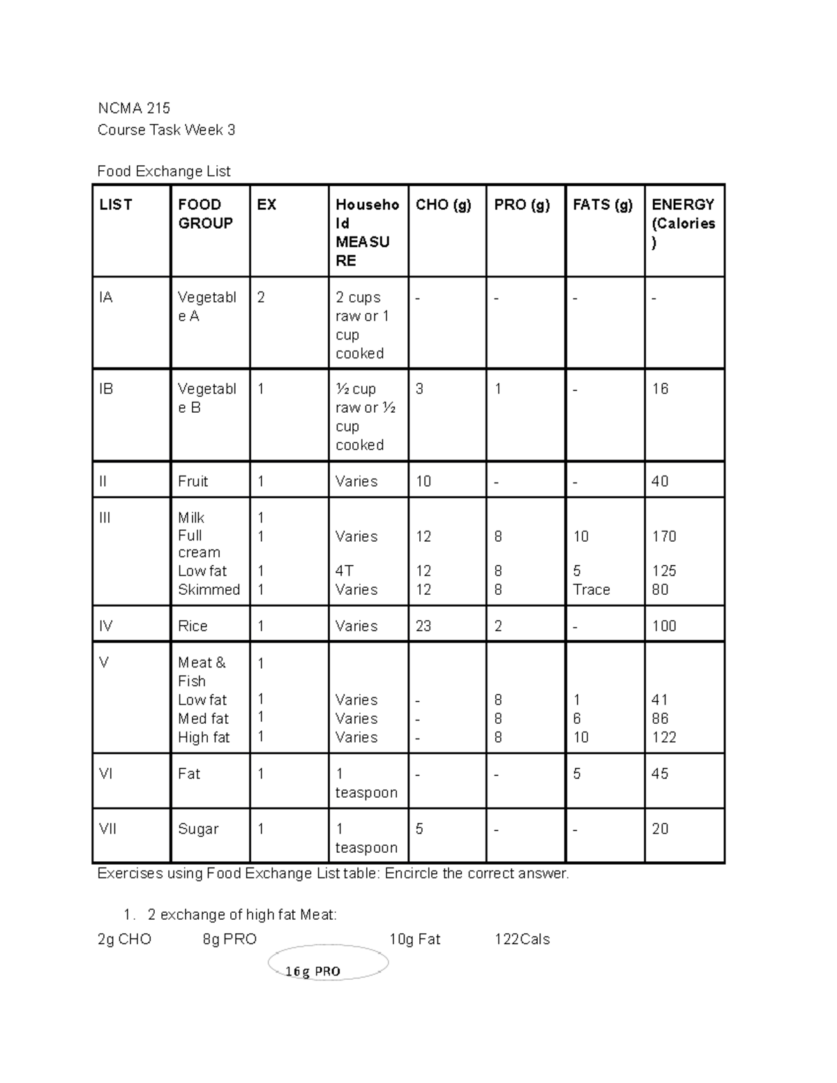 WEEK 3 FOOD Exchange LIST NCMA 215 Course Task Week 3 Food Exchange