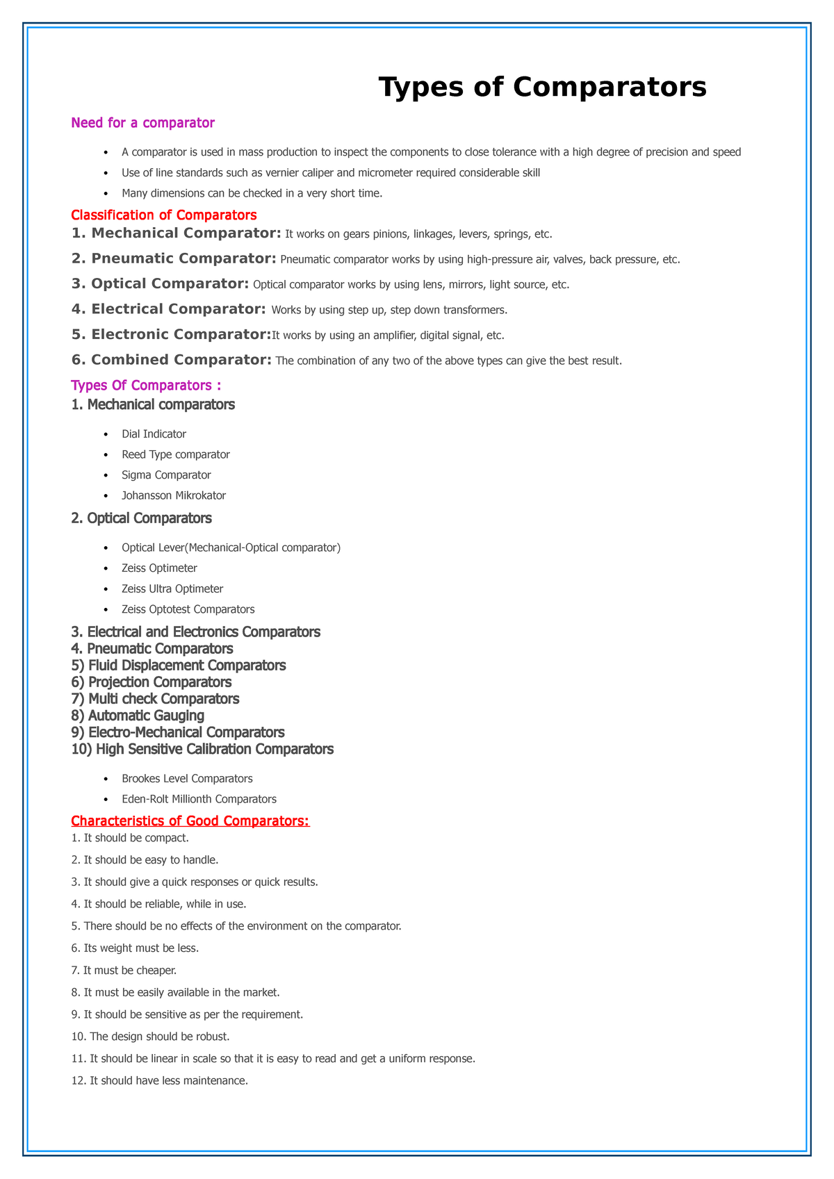 Types and working principle of comparators Types of Comparators Need