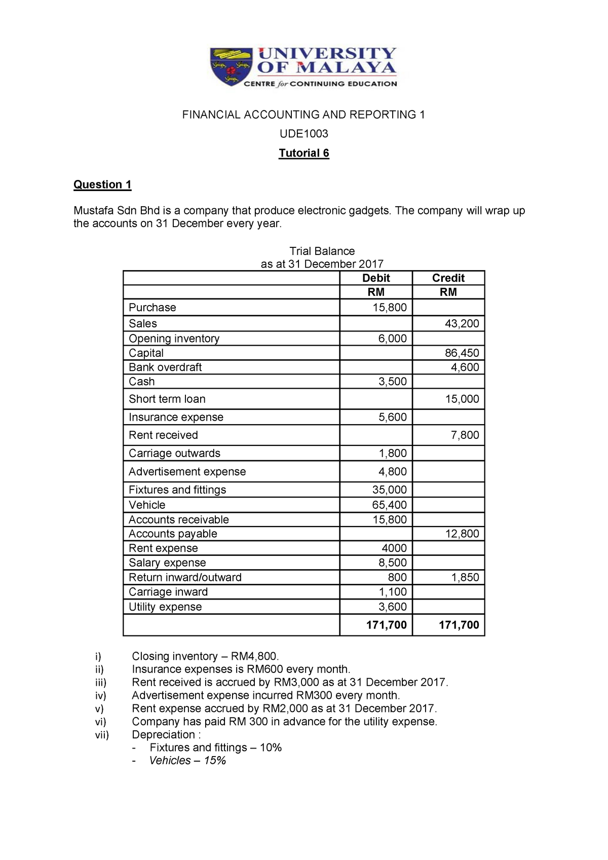 Tutorial 6 FAR1 Answer - FINANCIAL FUNDAMENTAL - FINANCIAL ACCOUNTING ...