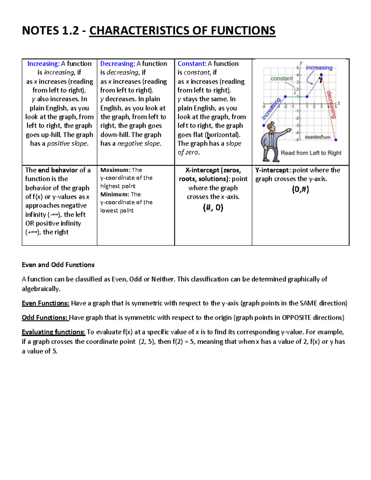 notes-1-worksheet-notes-1-characteristics-of-functions-increasing-a-function-is