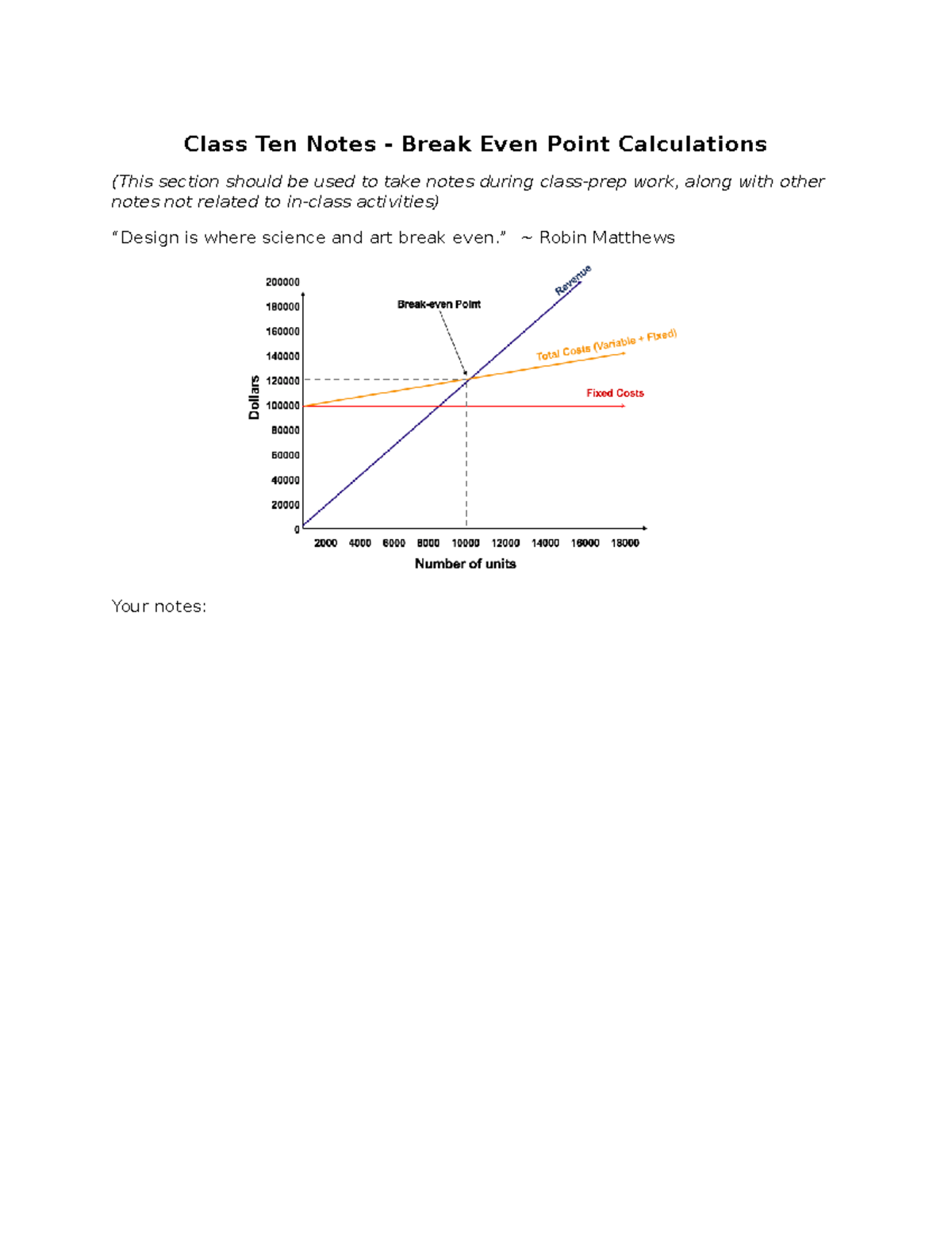 Breakeven Notes Class Ten Notes Break Even Point Calculations (This
