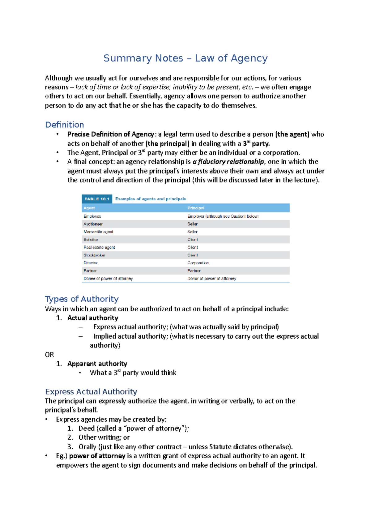 Summary Notes - Law Of Agency - Summary Notes – Law Of Agency Although ...