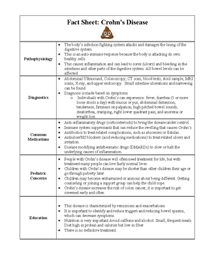Crohns Disease Fact Sheet - Fact Sheet: Crohn’s Disease Pathophysiology ...