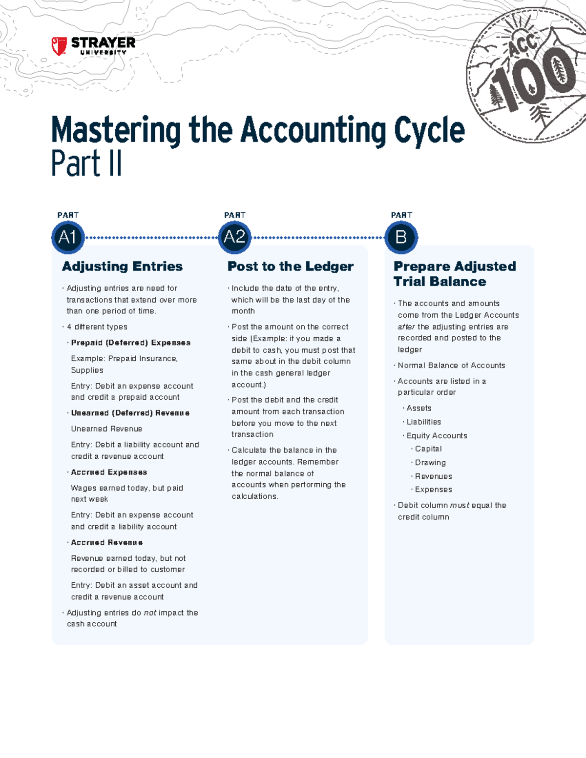 Week 4-NTK-Mastering ACPt II - Mastering The Accounting Cycle Part II ...