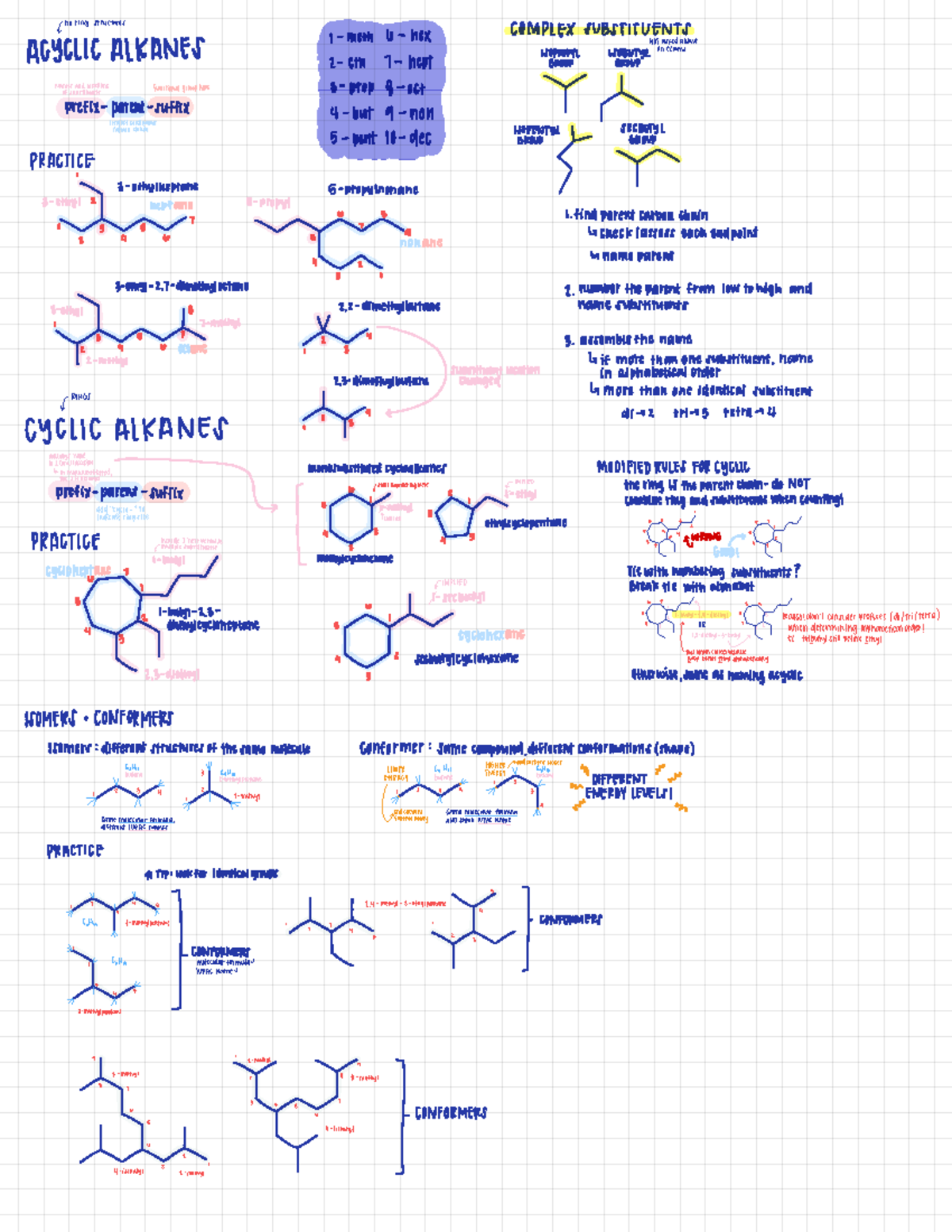 Unit 4 - Alkanes - Snoring structures COMPLEX SUBSTITUENTS 1- meth 0 ...