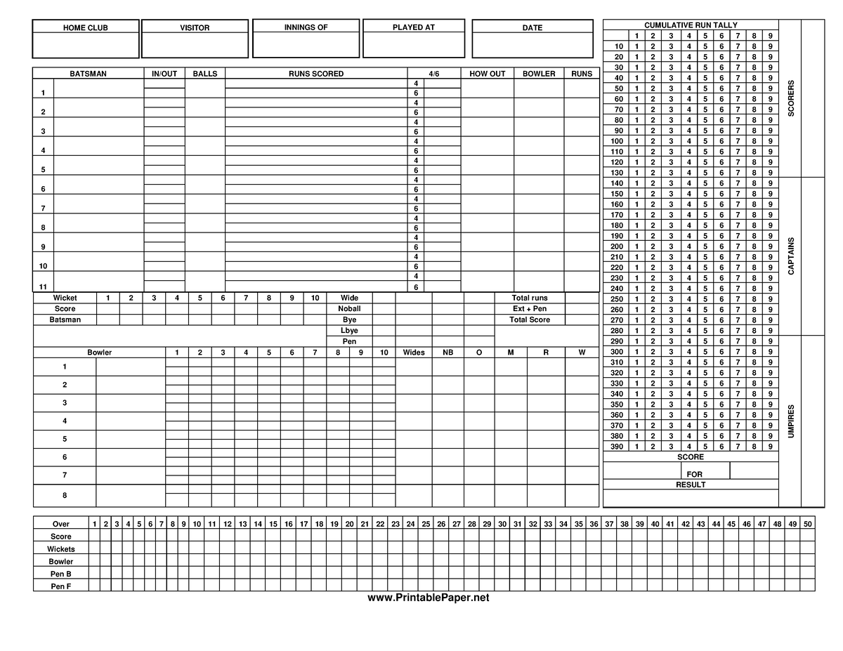 Cricket scoresheet - ssqsssqsqsqsqqsqsqsqsqsqsq - Wicket 1 2 3 4 5 6 7 ...