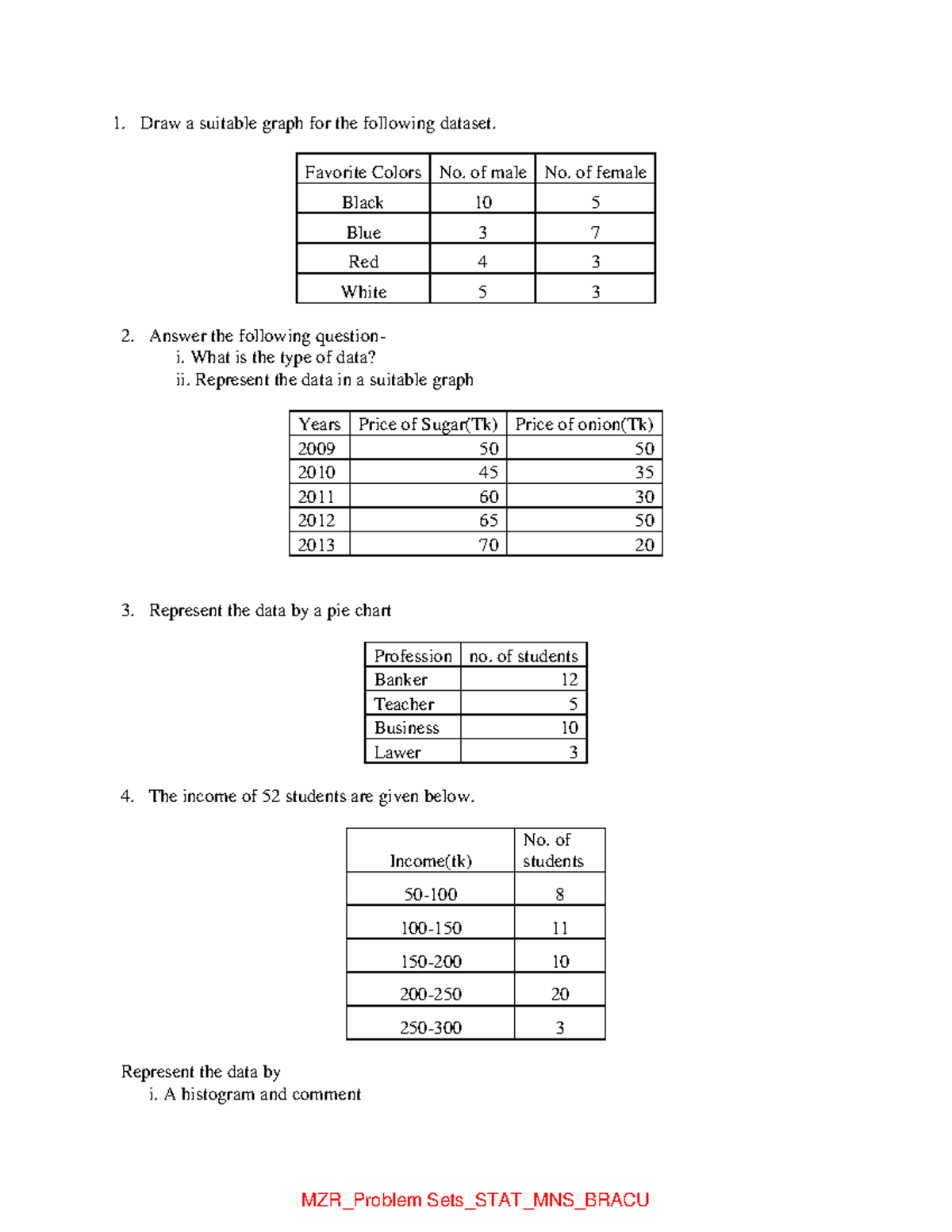 Problem Set 2 (graph) - Mat 120 Assignment 2 questions spring 22 ...
