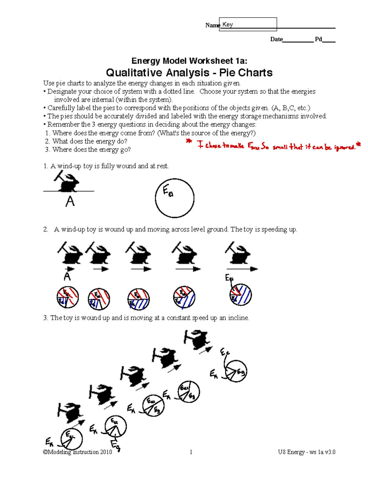 03 u8 ws 1a key - Physics energy pie chart - ©Modeling Instruction 2010 ...