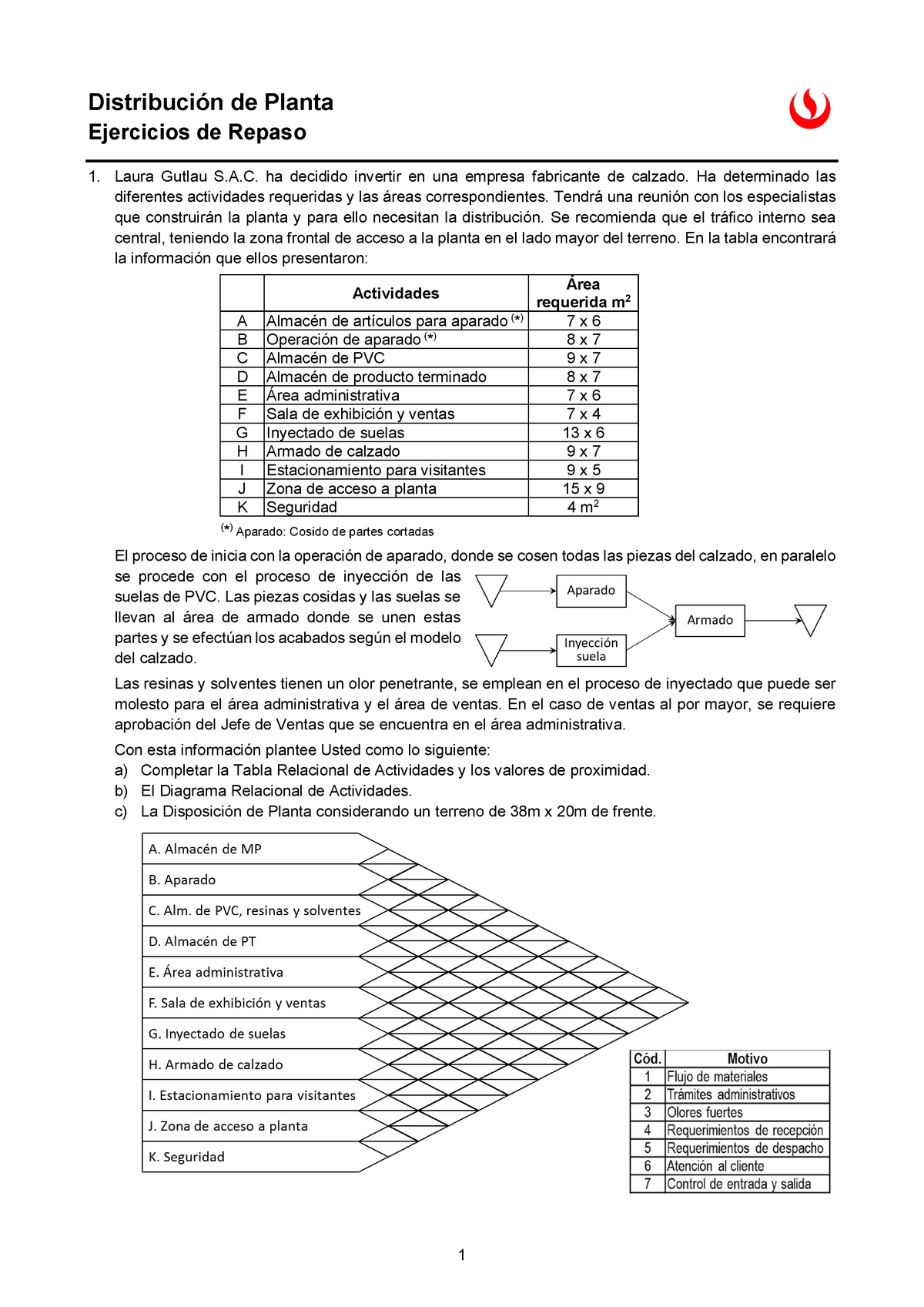 Ejercicios Repaso 3 Sol - Distribución De Planta Ejercicios De Repaso ...