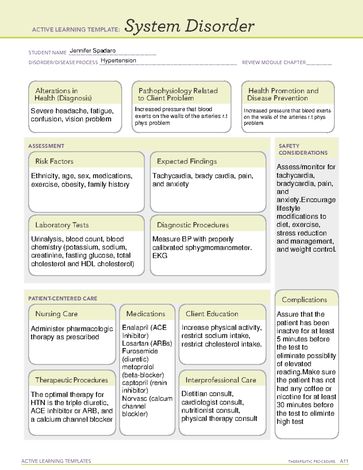 HTN ATI ALT - active learning template - MED SURG 102 - Lincoln Tech ...