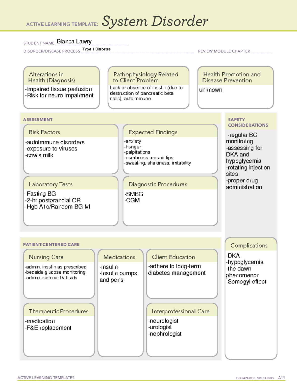 DM1 - MED-SURG - ACTIVE LEARNING TEMPLATES THERAPEUTIC PROCEDURE A ...