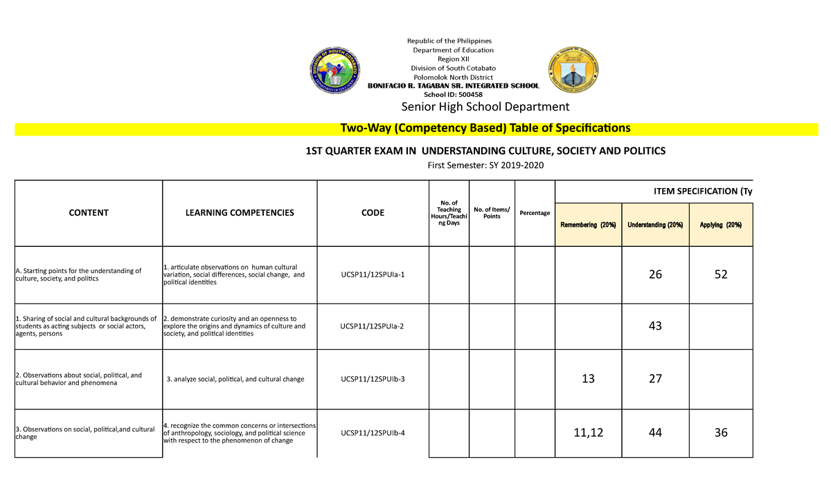 Toaz - UCSP Goodluck - Senior High School Department Two-Way ...