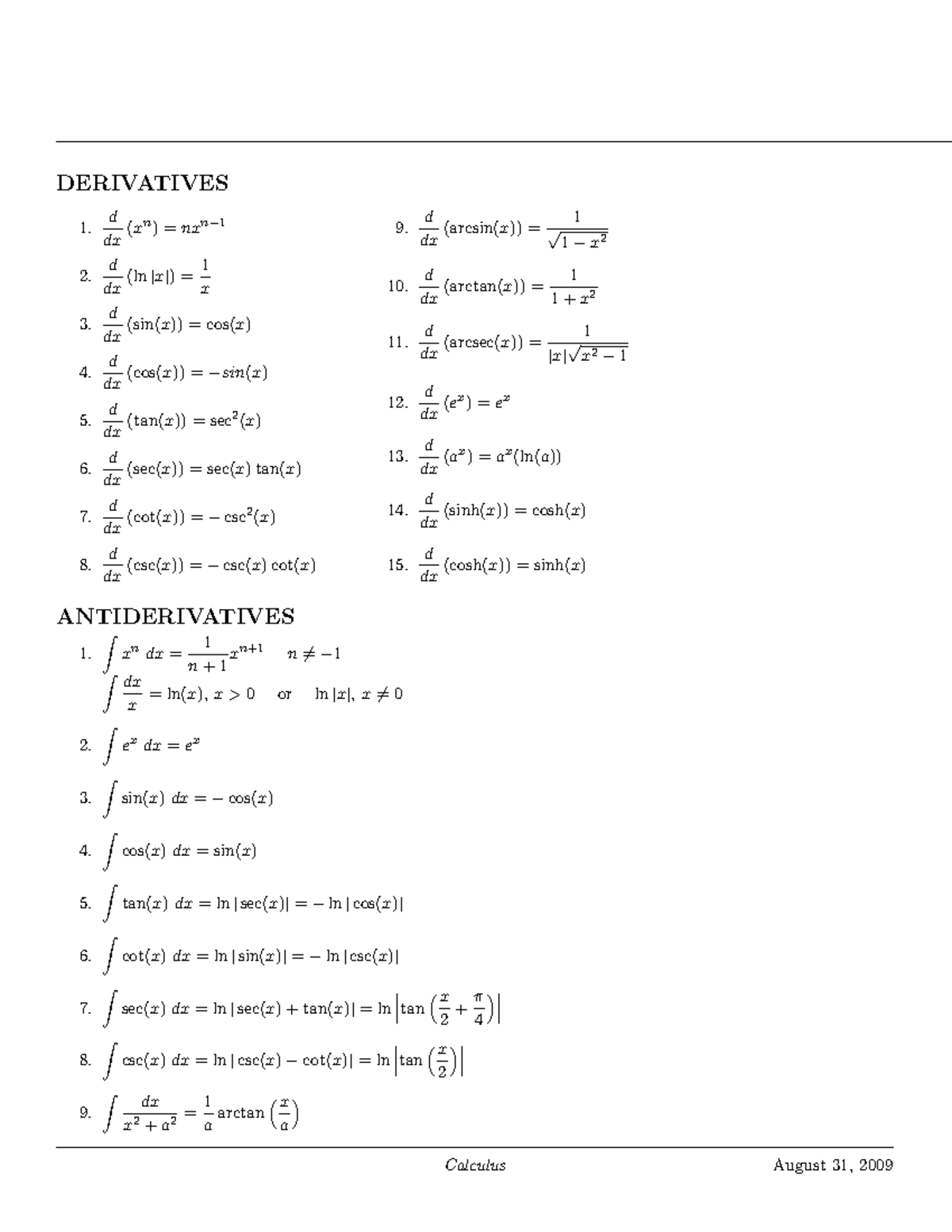 Derivatives - DERIVATIVES dxd (xn) = nxn− 1 dxd (ln |x|) = 1 x 3. d dx ...