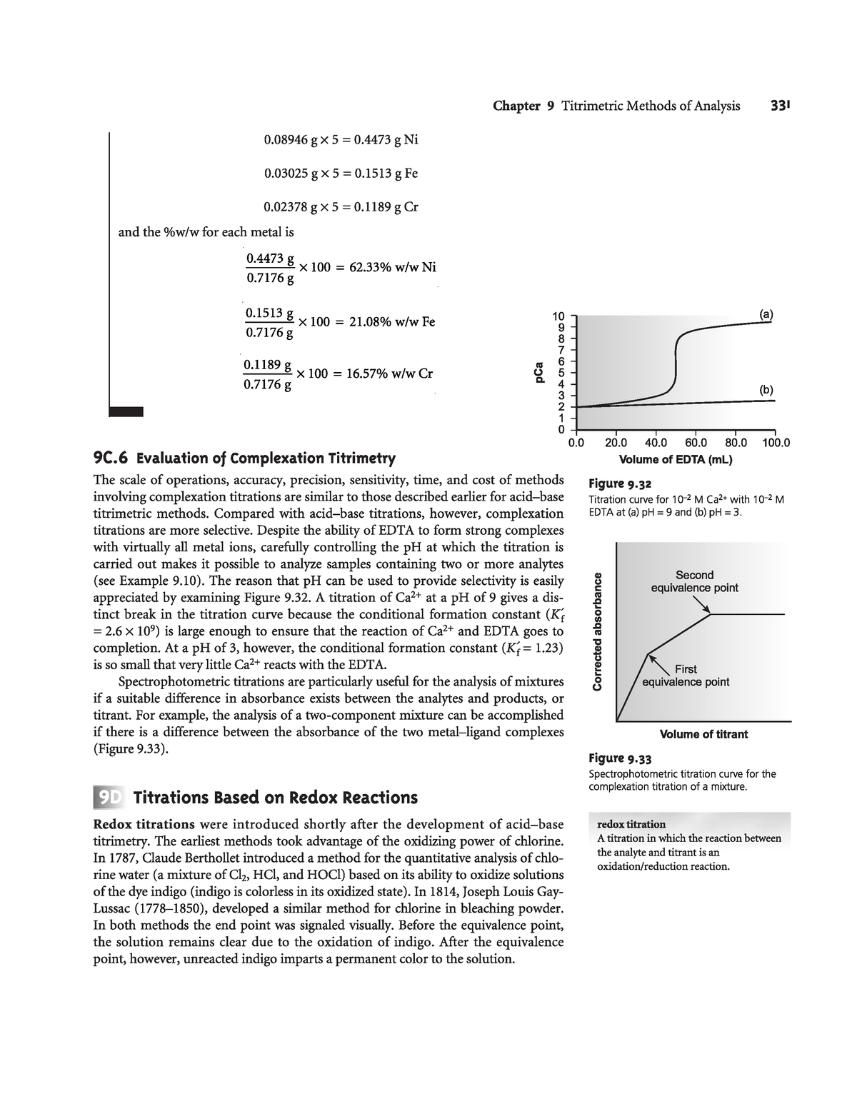 Titrations Based On Redox Reactions - Analytic Chemistry - Studocu