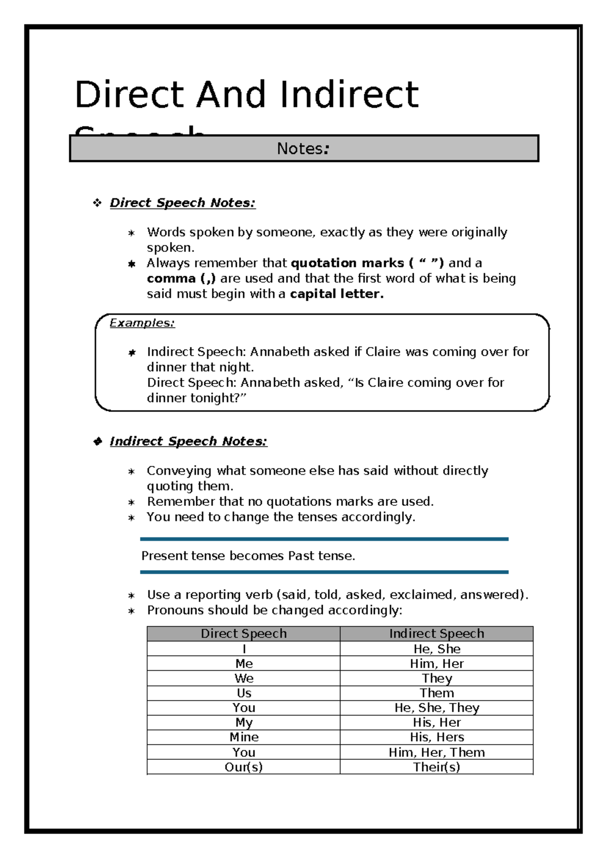 Direct And Indirect Speech Grade 6 Worksheet - Direct And Indirect ...