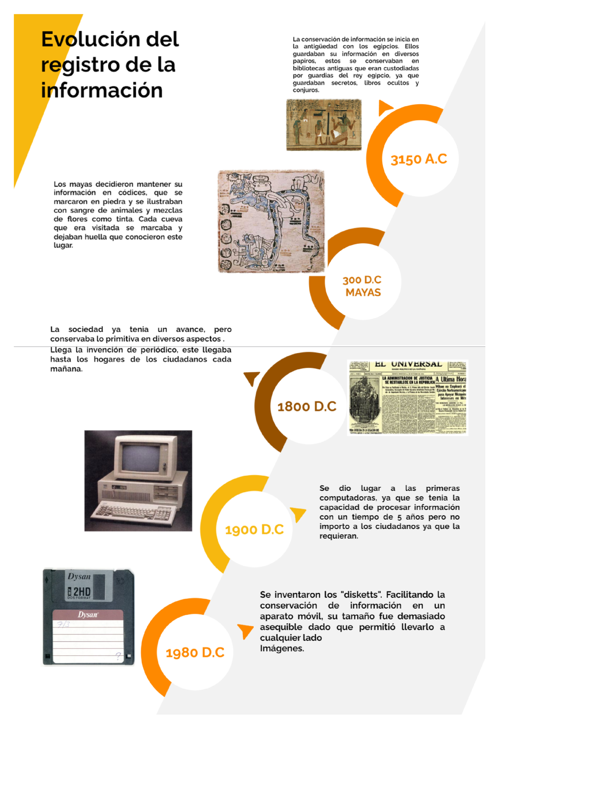 Registro Informacion Tecnico Laboral Por Competencias Auxiliar De