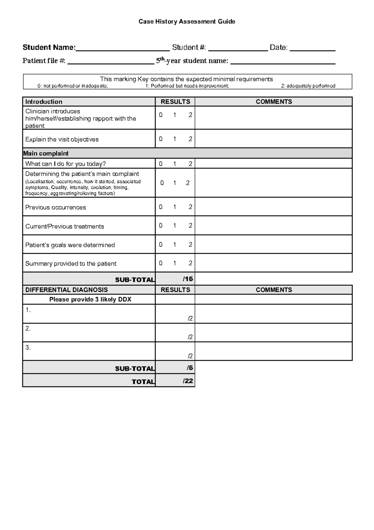 History taking 1 - Case History Assessment Guide Student Name: Student ...