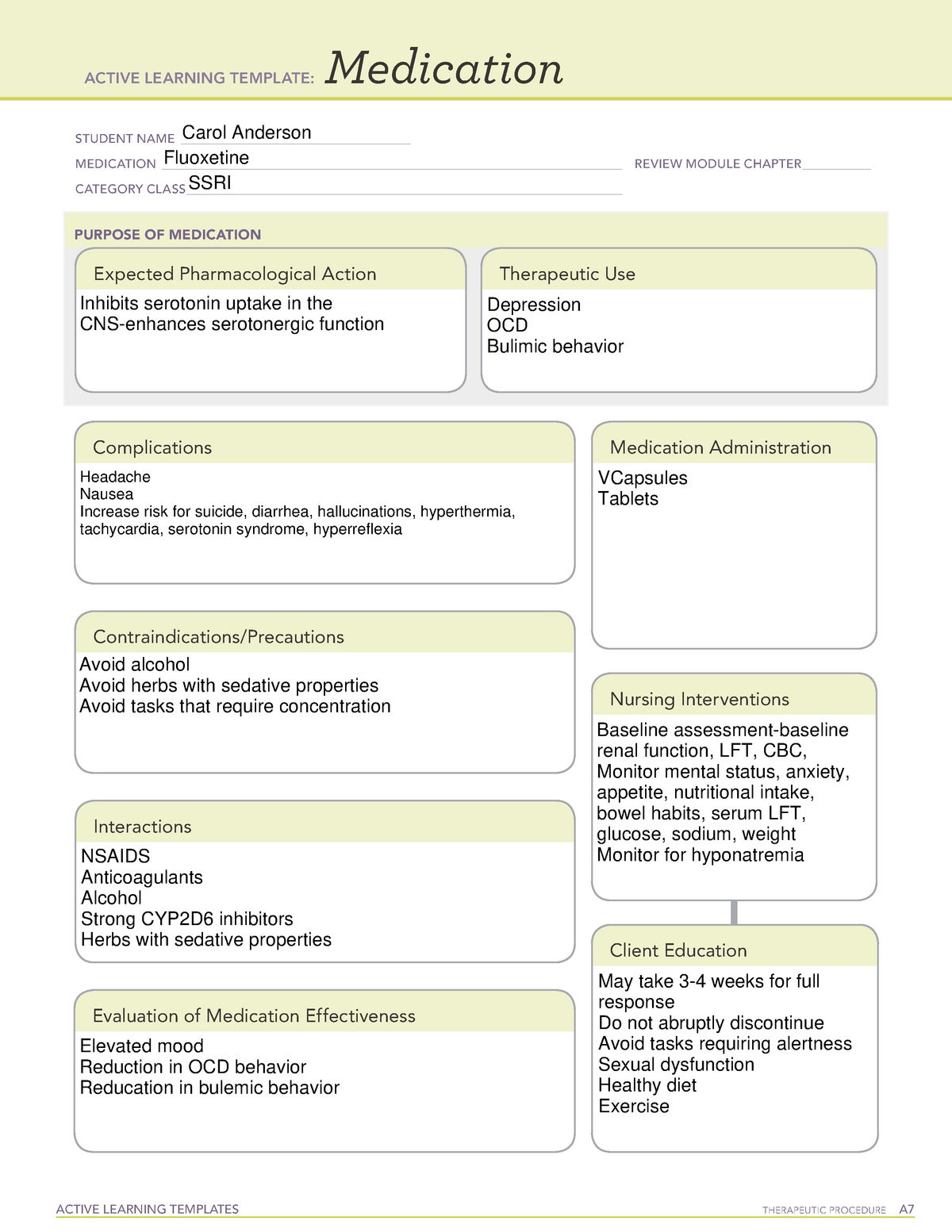 ATI ALT Medication Fluoxetine 08112021 ACTIVE LEARNING TEMPLATES