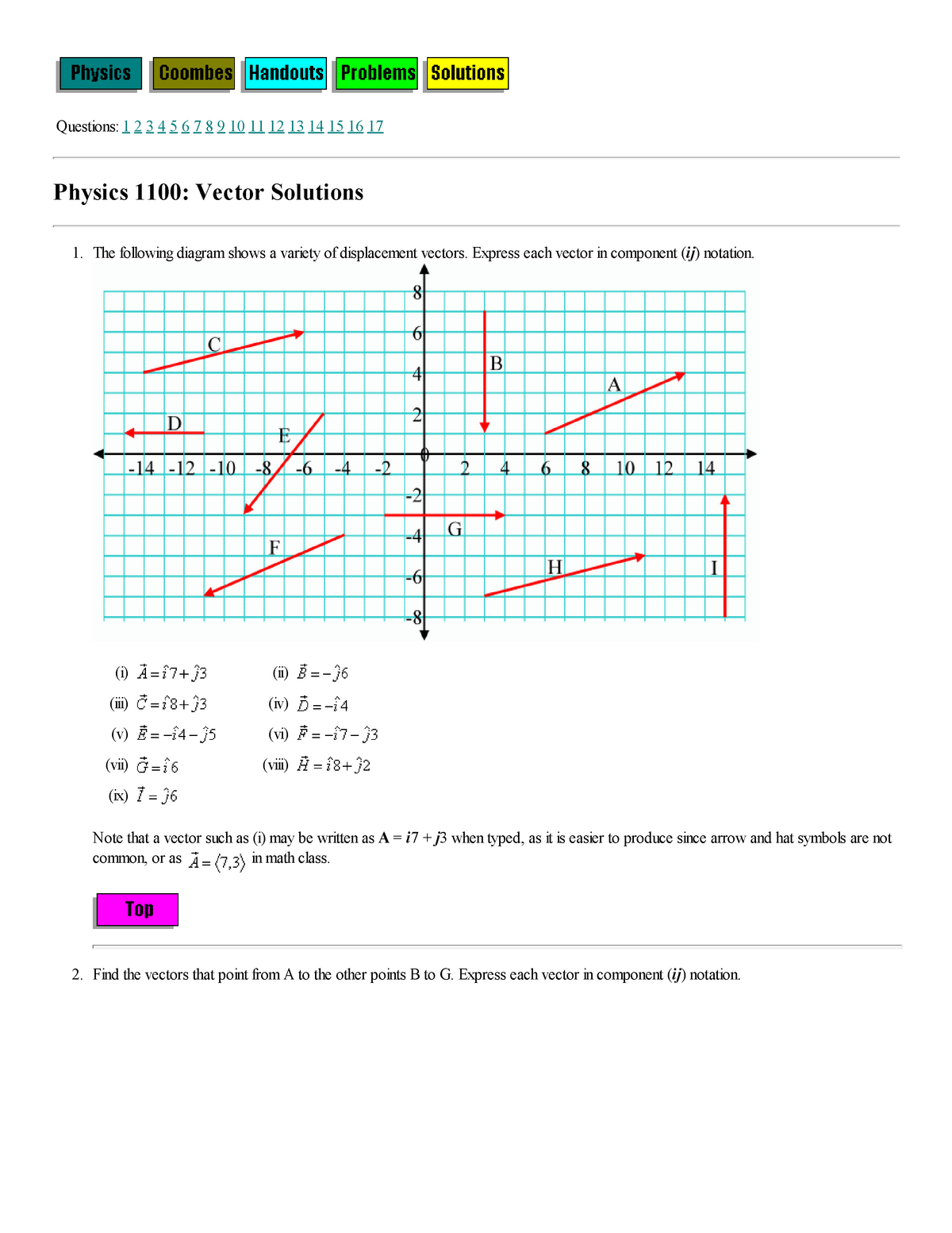 Phys 1100 Vector Solutions Studocu