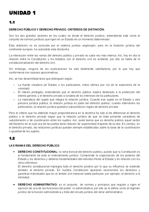 Resumen Primer Parcial - DERECHO PRIVADO Distinción Entre Derecho ...