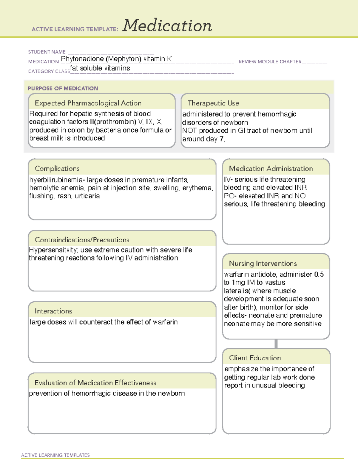Medication template copy 2 pdf Phytonadione (Mephyton) ACTIVE