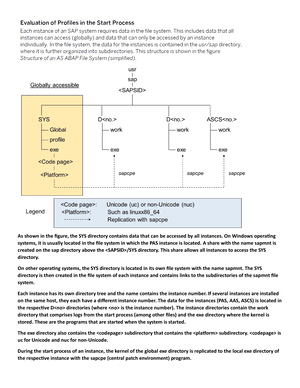 Pass C_TADM_22 Test Guide