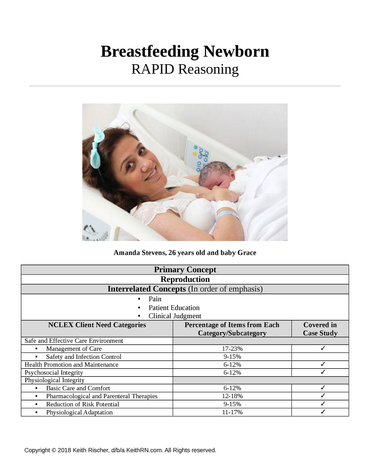 rn breastfeeding case study test