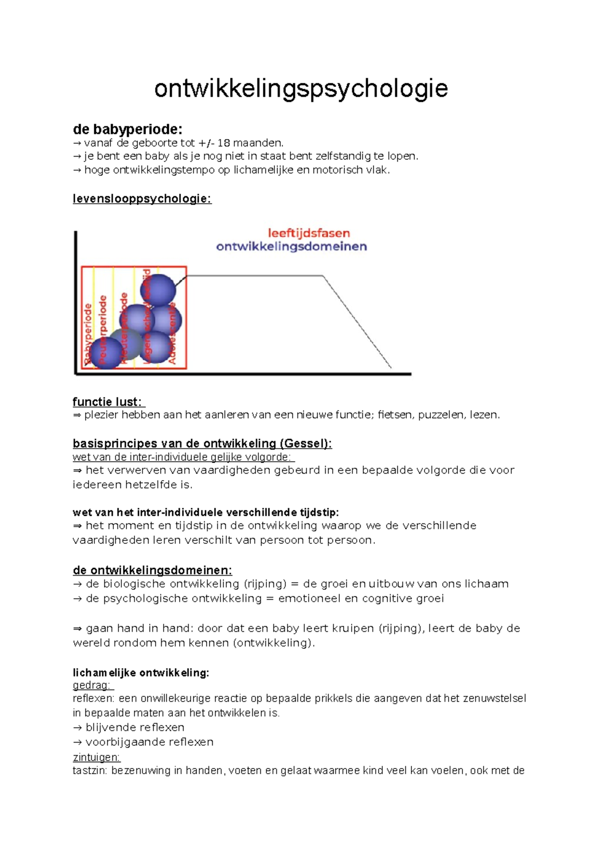 Ontwikkelingspsychologie - 2021 - Paul - Ontwikkelingspsychologie De ...