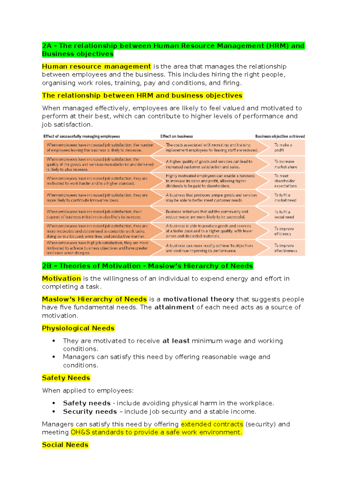 Business AOS2 - 2A - The relationship between Human Resource Management ...