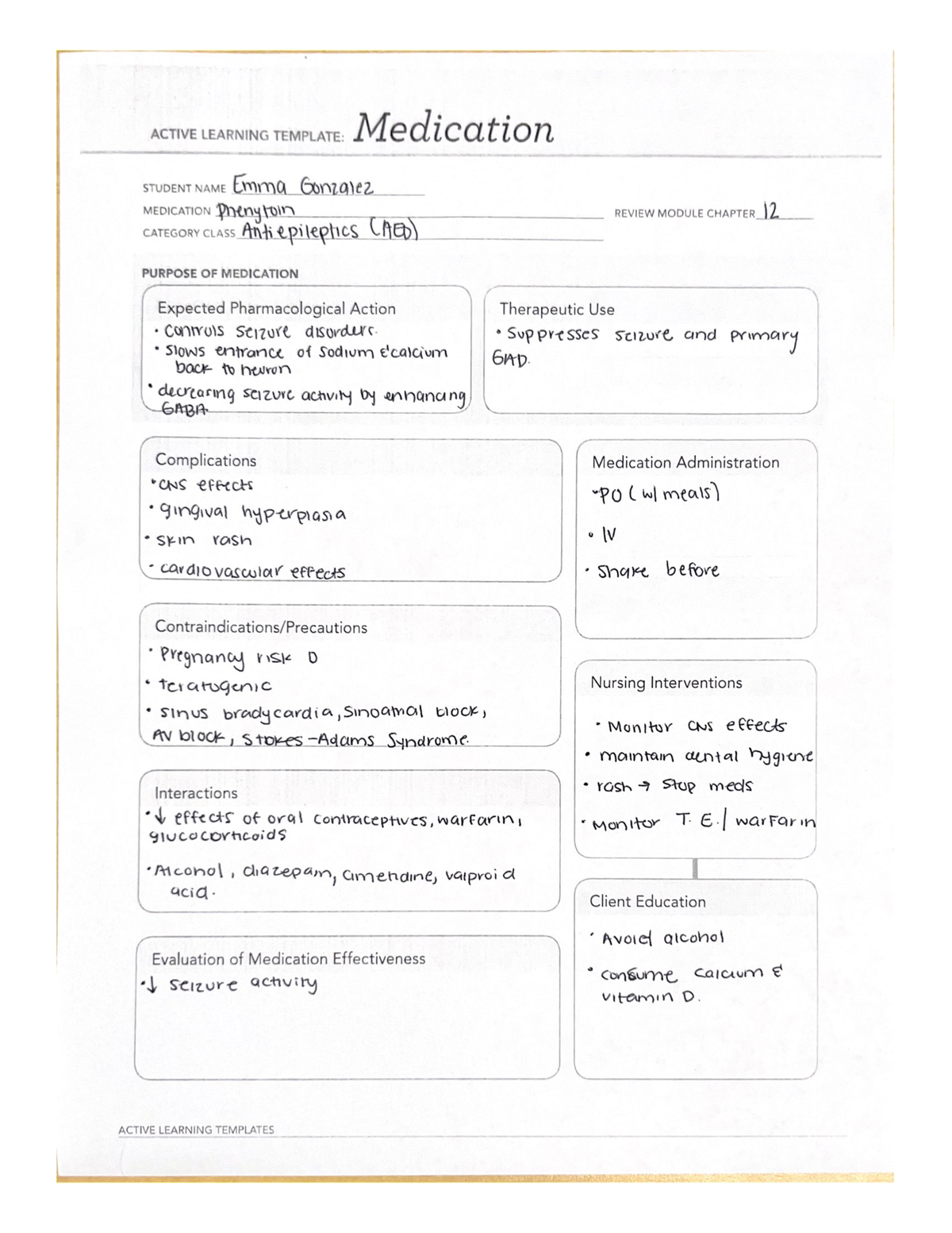 Medication template phenytoin 1301 Studocu