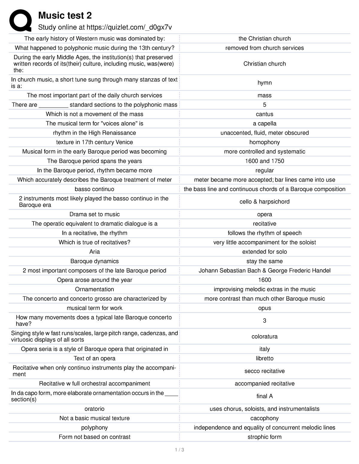 Music exam 2 quizlet Music test 2 Study online at quizlet/_d0gx7v The