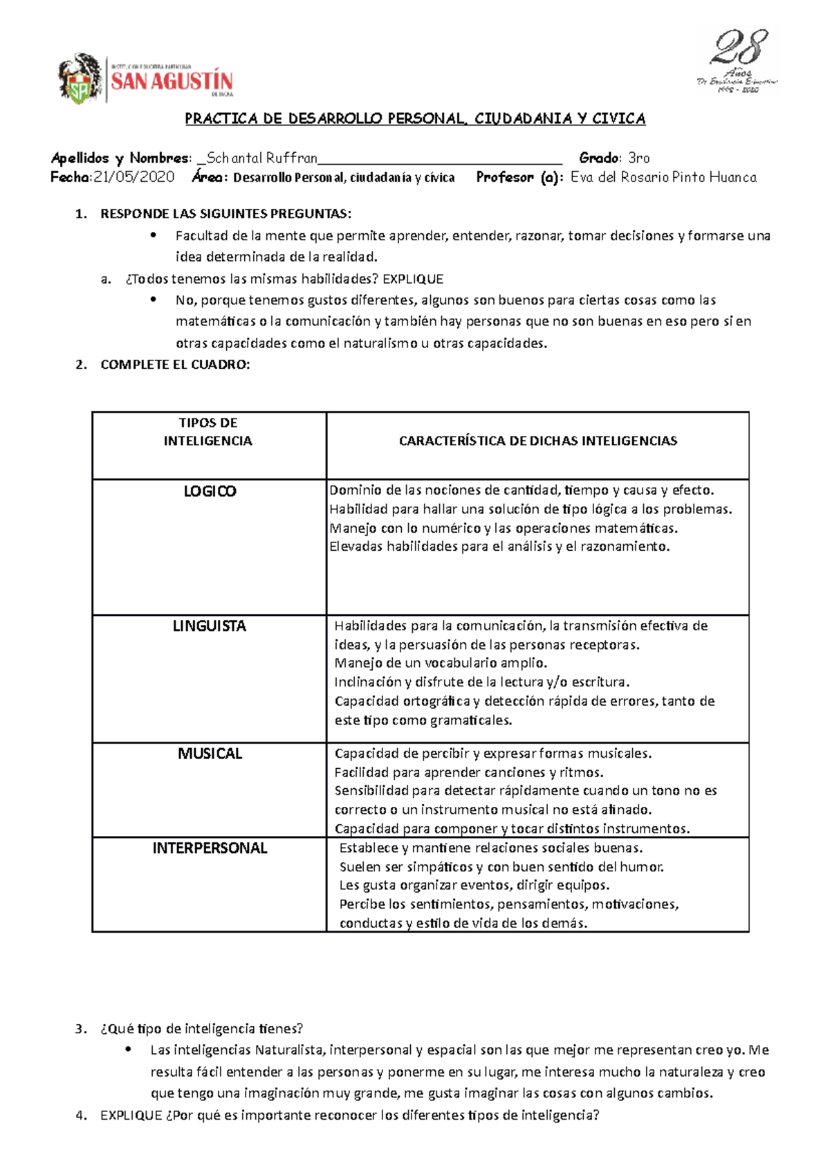 3ro Inteligente Dpcc ...